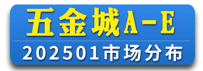 产业城一期--五金城市场门店通讯录