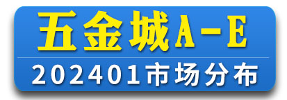 产业城一期--五金城市场门店通讯录